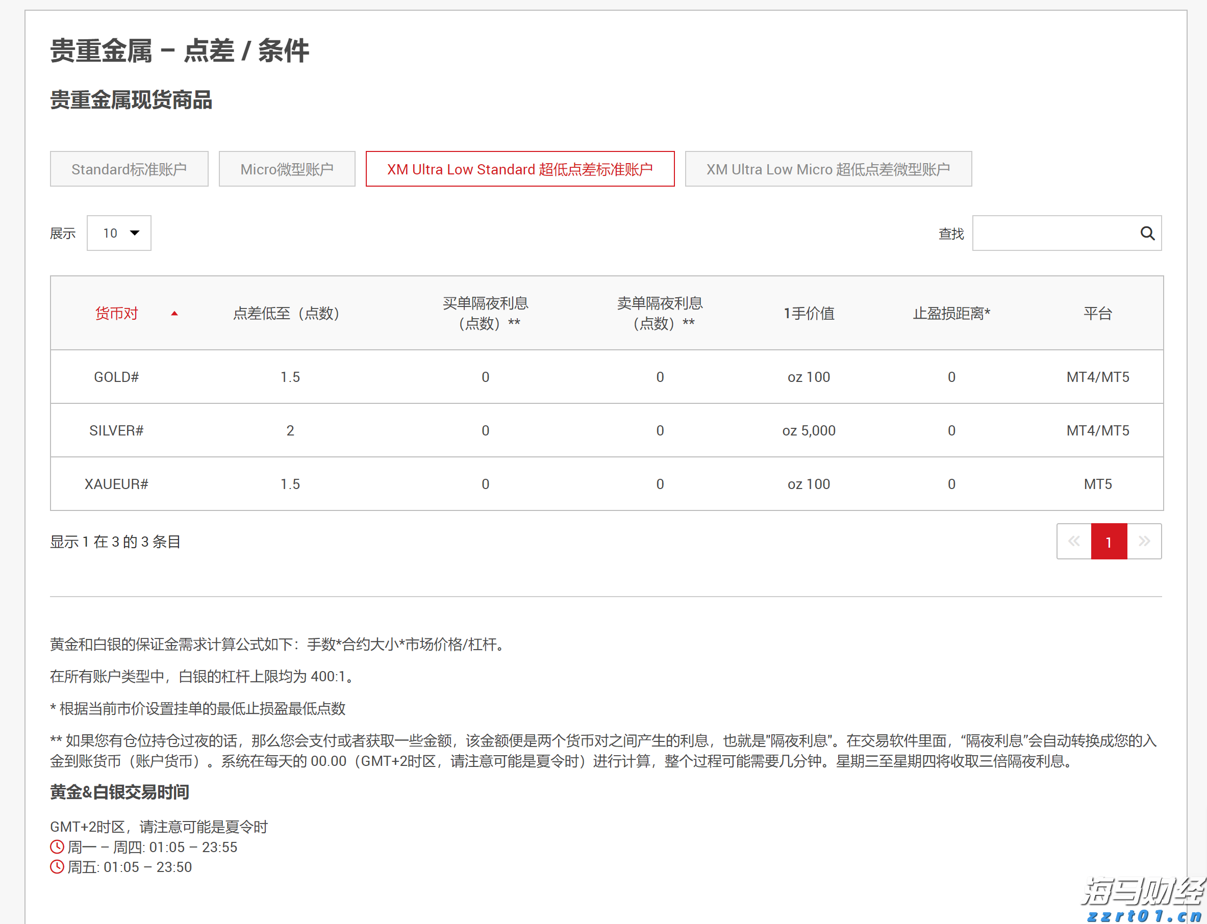 迪士尼(DIS.US)上调全年盈利预期 Q3乐园与流媒体业务表现突出 新举措助力用户增长