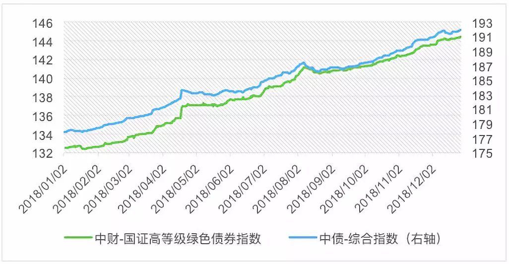 A股盘前播报 | 七部门发布金融支持新型工业化倡议 特朗普计划对进口药品征收关税