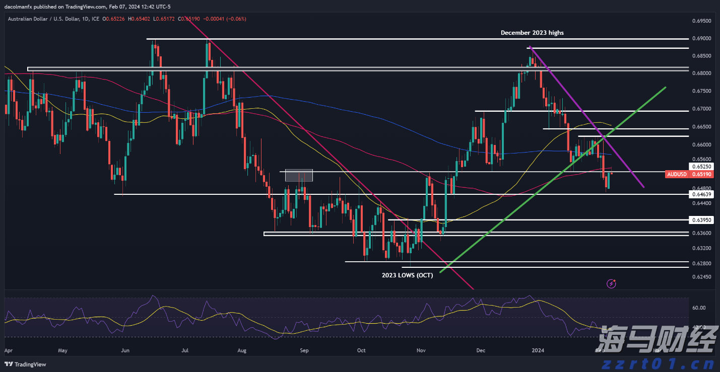 猫听了也摇头！深圳邮局海关在猫粮中查获摇头丸