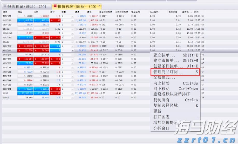 A股反弹促成17.8%“大逆转行情”，摩根大通引领新兴市场牛市