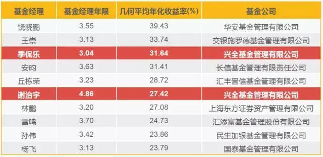 外交部：愿继续为政治解决乌克兰危机发挥建设性作用
