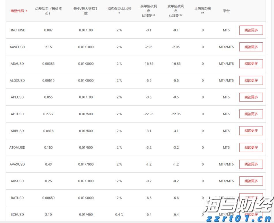 工商银行马鞍山分行组织&ldquo;关键少数&rdquo;旁听庭审&ldquo;零距离&rdquo;接受警示教育