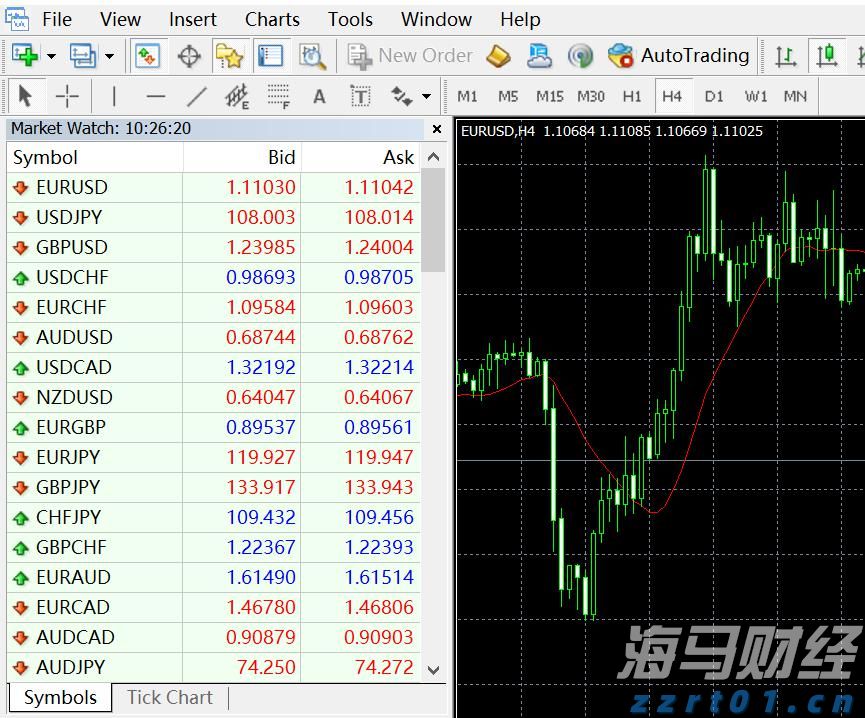 “谁动了我的钱包?”支付密码太简单，有人被盗刷近万元！