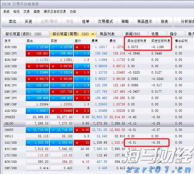 乘联分会：预计2025年乘用车零售2435万辆 同比增长6%