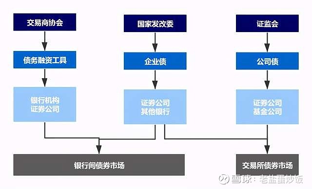 前7月广州外贸进出口超7114亿元，同比增14.5%