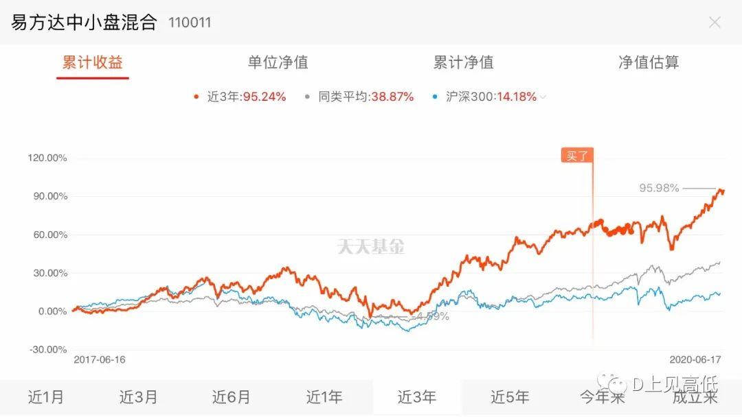 瑞银Q2减持美股科技股，聚焦纳斯达克100指数回调