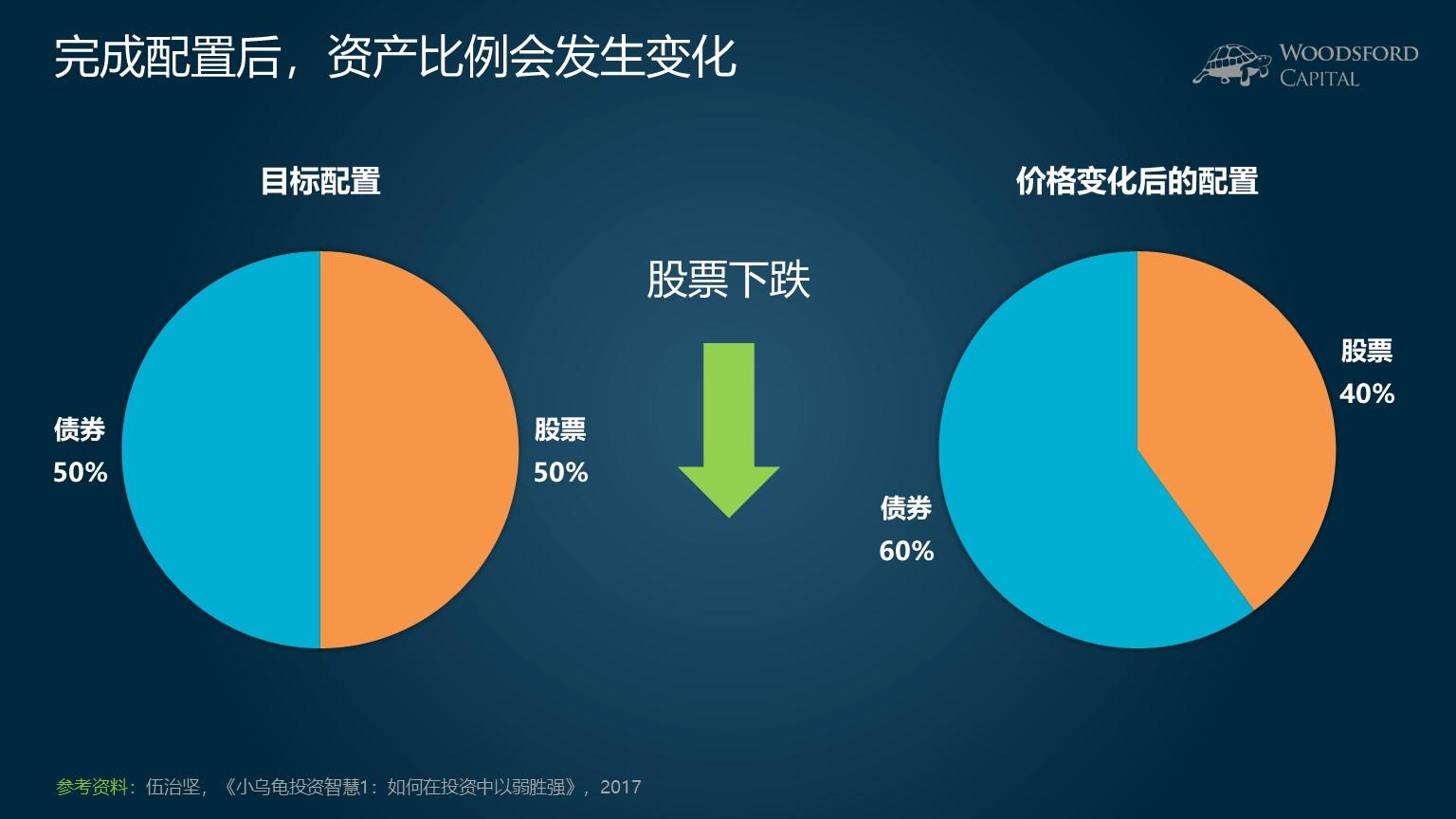 摩根大通重新评估比特币矿企股：上调MARA(MARA.US)评级至“增持”，CleanSpark(CLSK.US)成为“首选”