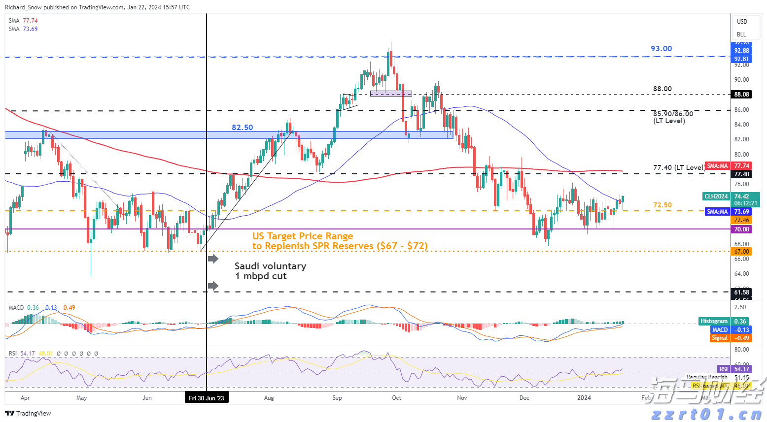 美股动态 | 多邻国(DUOL.US)股价波动 盘中下跌超5.6%