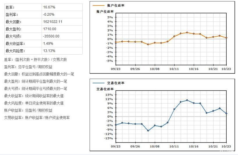 医我看｜入秋后痛经失眠怎么办？中医送上四款暖心食疗方