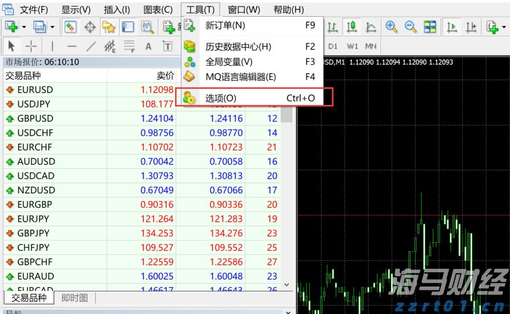 A股午评 | 创业板指半日涨0.91% 沪指挑战前高 银行、券商等金融板块表现强劲