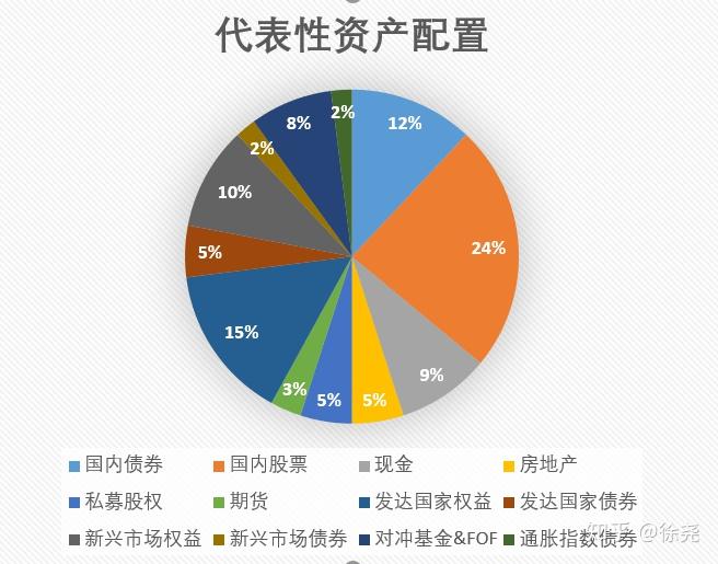 保障特定消费群体安全 安徽省加强医疗机构食堂食品安全监管
